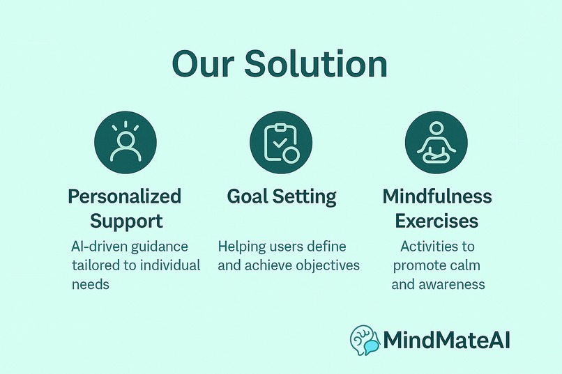 MindMate AI – screenshot 6