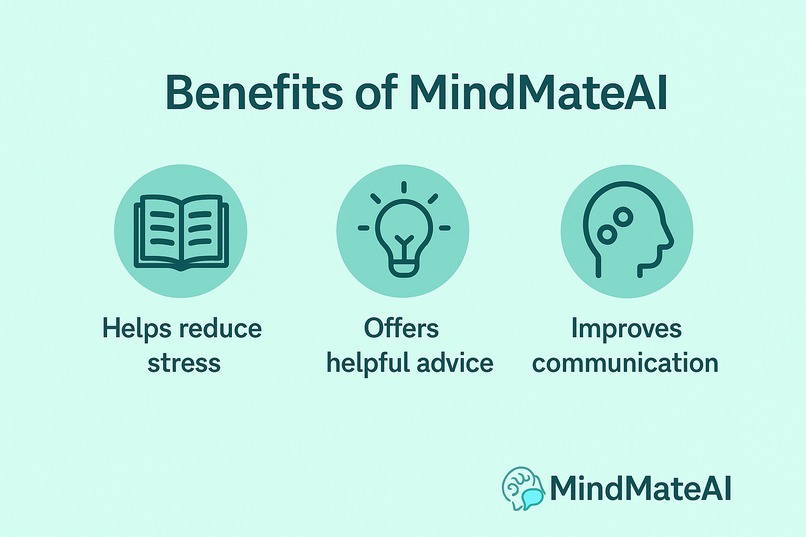 MindMate AI – screenshot 7