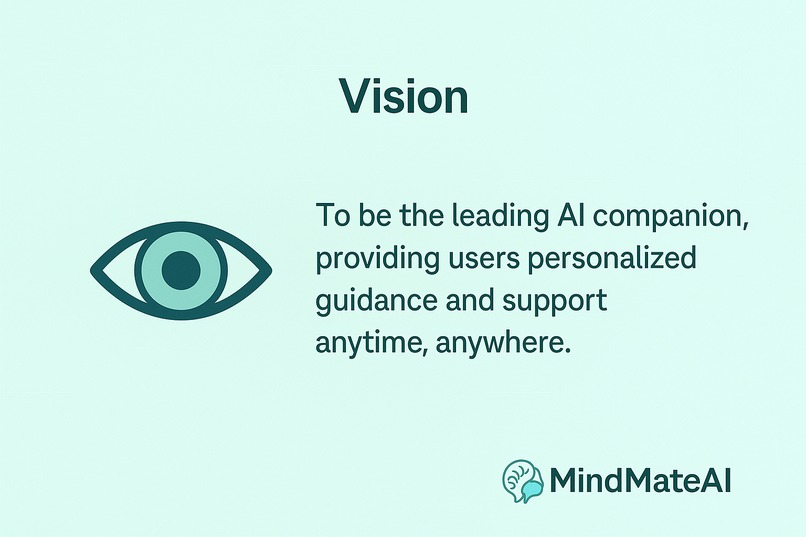 MindMate AI – screenshot 10