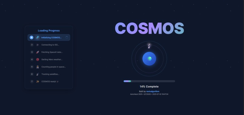 Cosmos – screenshot 1