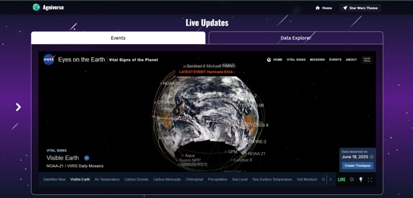 Agniverse – screenshot 1
