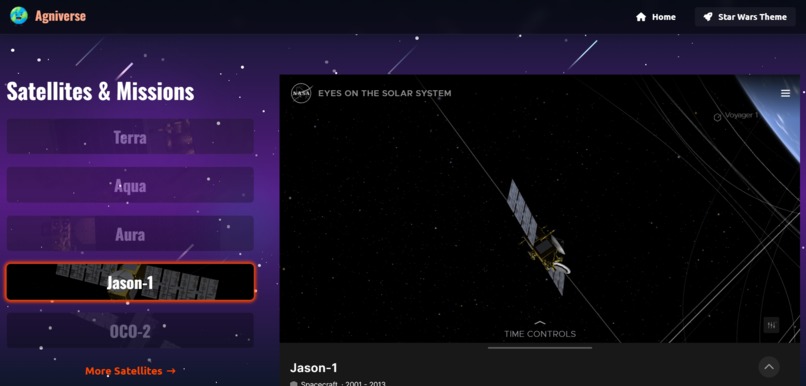 Agniverse – screenshot 5