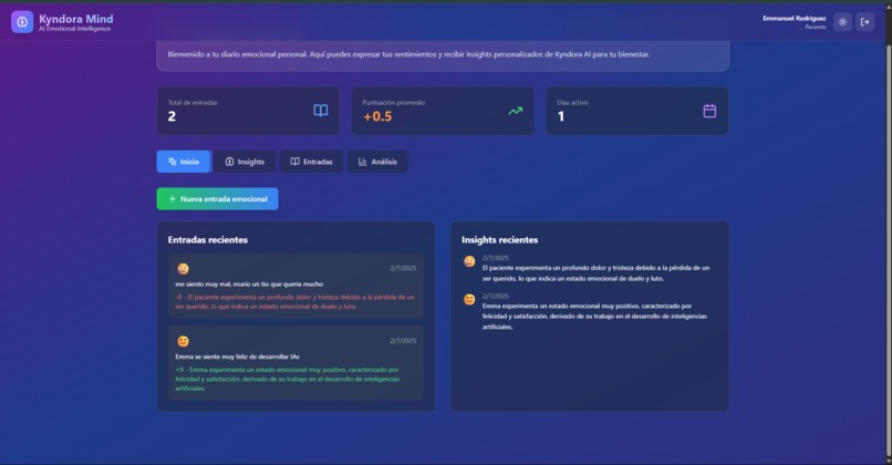 Kyndora Mind – screenshot 3