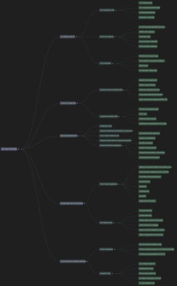 KBAI-Powered Cultural Learning Companion – screenshot 1