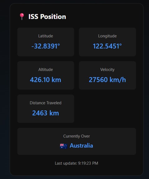ISS Live Tracker – screenshot 2