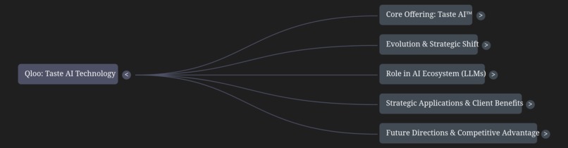 KBAI-Powered Cultural Learning Companion – screenshot 2