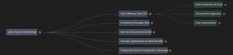 KBAI-Powered Cultural Learning Companion – screenshot 3