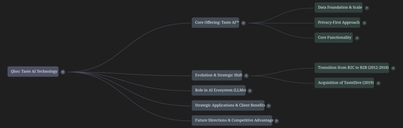 KBAI-Powered Cultural Learning Companion – screenshot 4