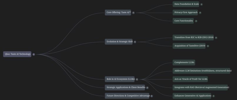 KBAI-Powered Cultural Learning Companion – screenshot 5