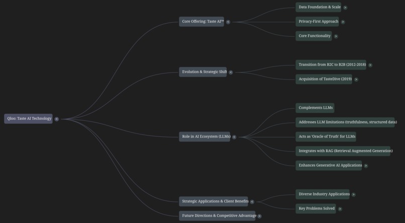 KBAI-Powered Cultural Learning Companion – screenshot 6