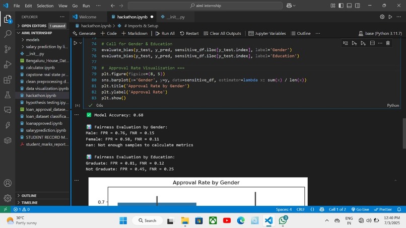 Loan dataset refining and used numpy and other library  – screenshot 2