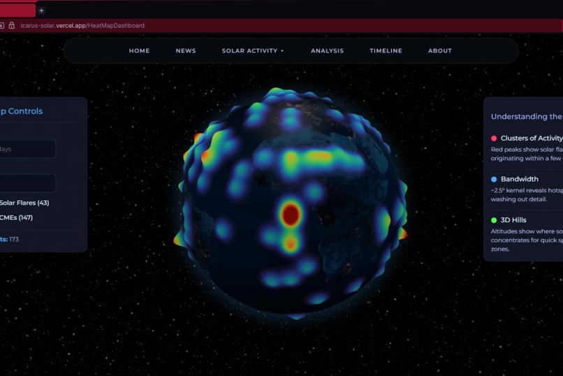 Icarus – screenshot 2