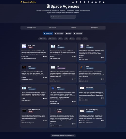 Space Infomatics – screenshot 3