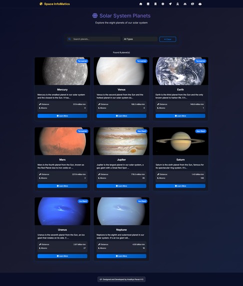 Space Infomatics – screenshot 4