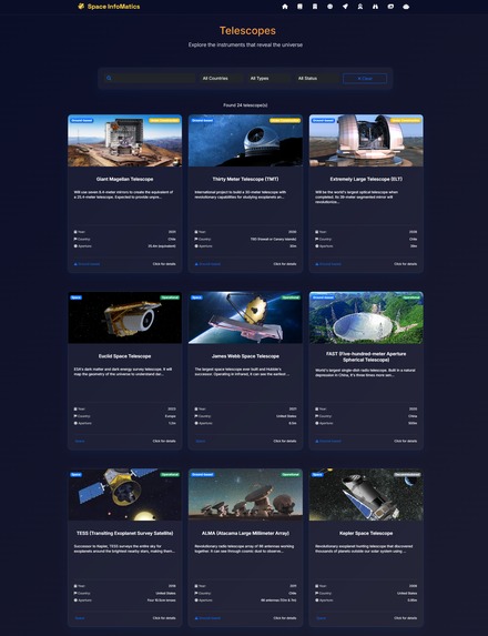 Space Infomatics – screenshot 5