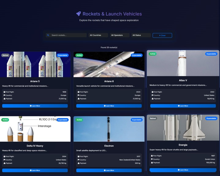 Space Infomatics – screenshot 6