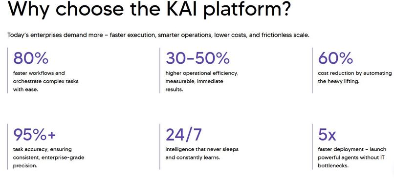 KAI (Kellton Agentic AI Platform) – screenshot 2