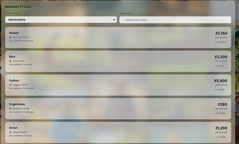 Krishi CreditMate – screenshot 6