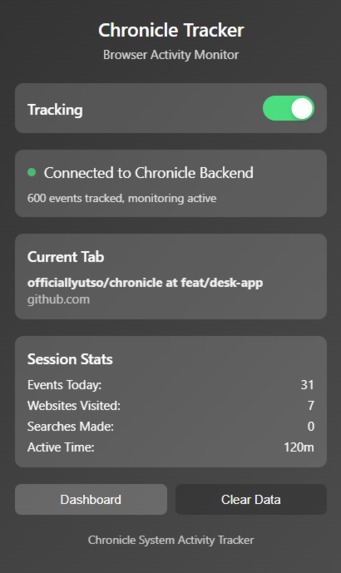Chronicle - AI-Powered Activity Intelligence Platform – screenshot 18