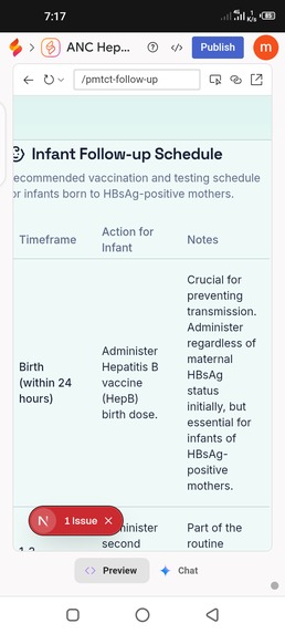 ANC HepCare Connect  – screenshot 4