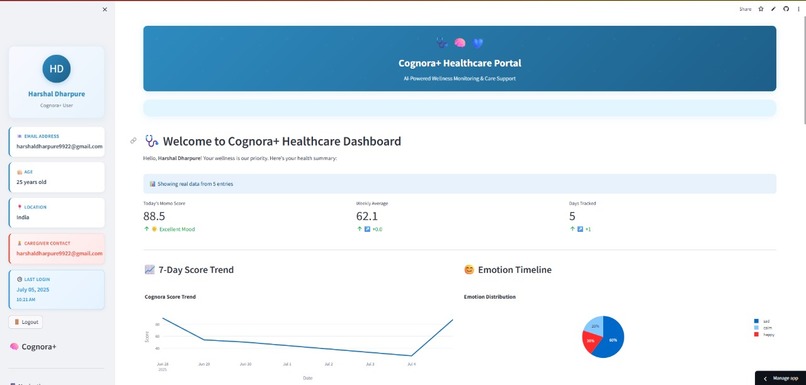 Cognora+ – AI Companion for Cognitive & Emotional Wellness – screenshot 4