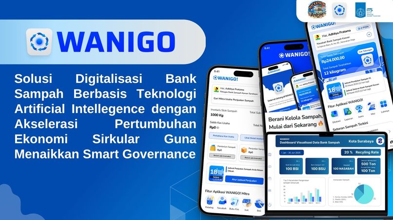 WANIGO!  – screenshot 1
