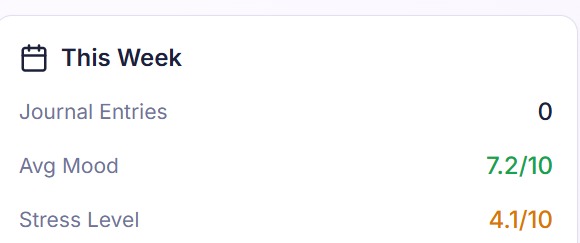 NeuroTwin – screenshot 5