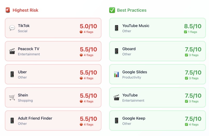 Terms & Conditions eh – screenshot 1