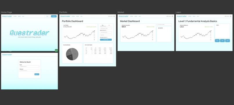 Questrader – screenshot 2