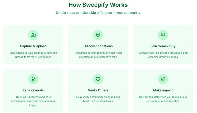 Sweepify – screenshot 2