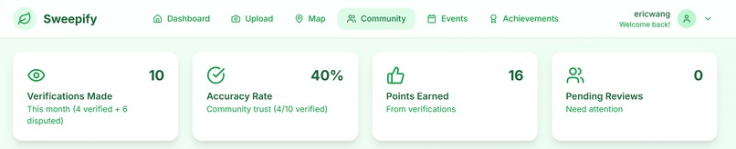 Sweepify – screenshot 4