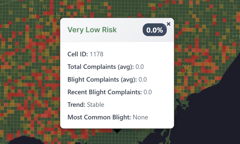 Urban-Sentinel – screenshot 5