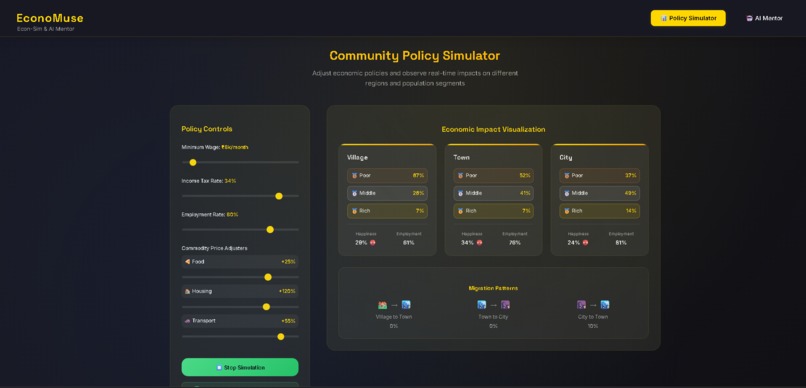 EconoMuse – screenshot 1