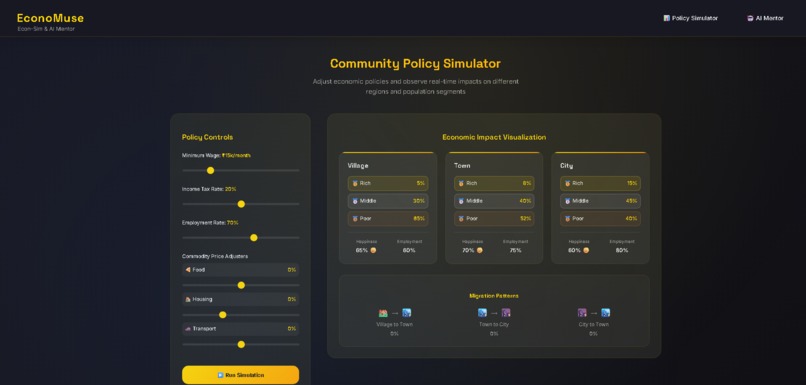 EconoMuse – screenshot 2