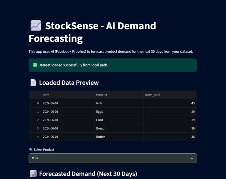 StockSense – screenshot 1
