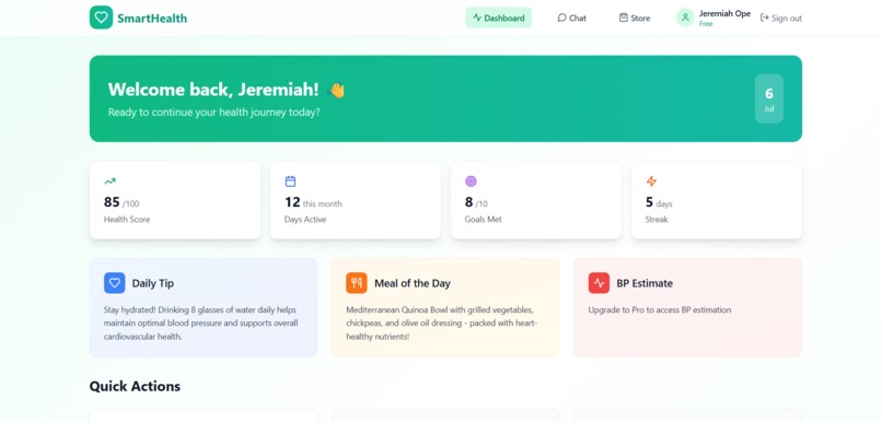 SmartHealth – screenshot 2