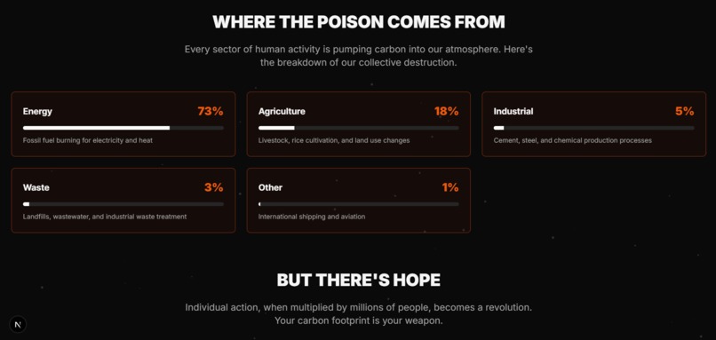 EcoMind – screenshot 2