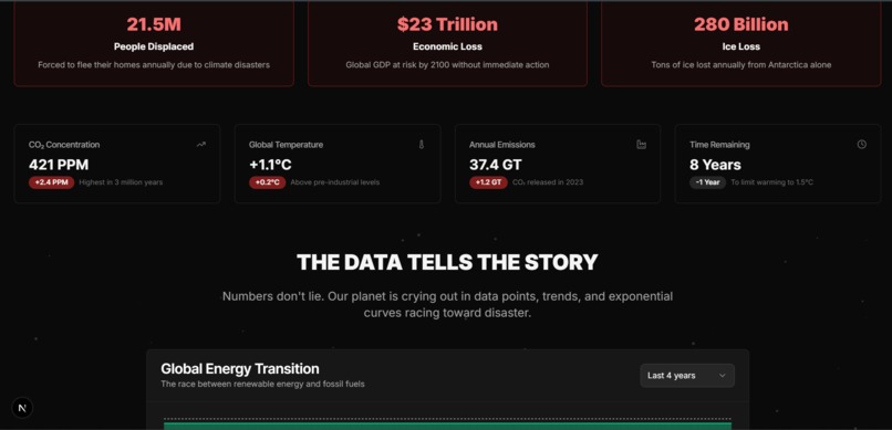 EcoMind – screenshot 3