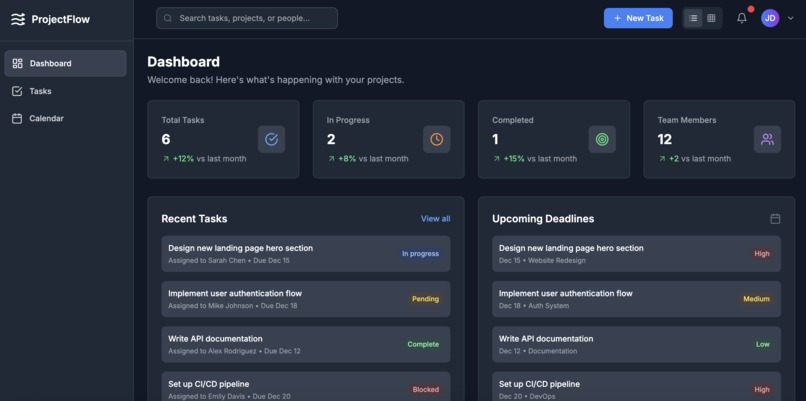 ProjectFlow – screenshot 2