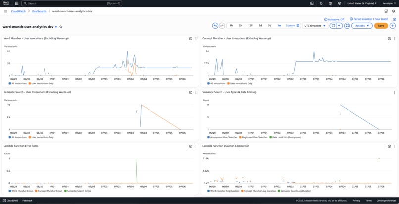 Al-Powered CogniShield Reader – screenshot 12