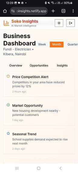Soko Insights – screenshot 3
