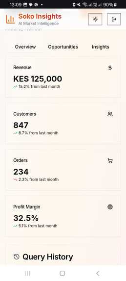 Soko Insights – screenshot 4