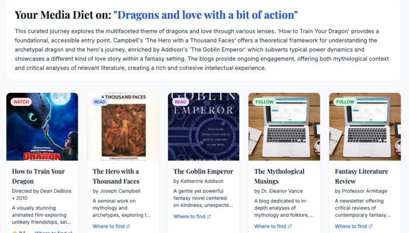 Media Diet – screenshot 4