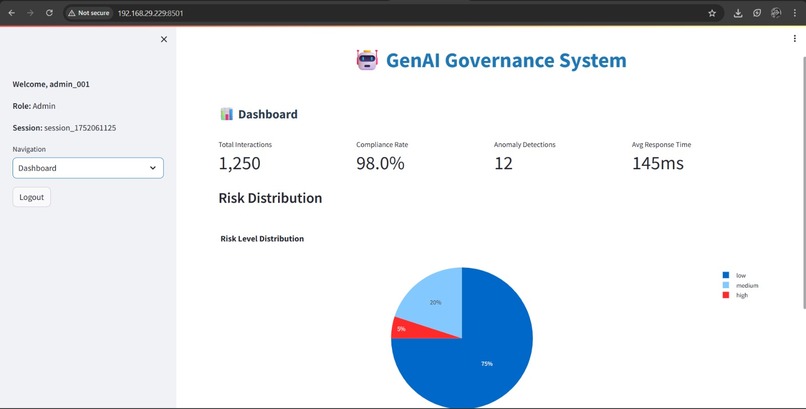 GenAI Multi-Agent Governance System – screenshot 4
