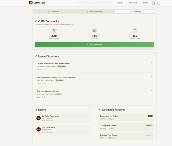 CoffAI Care – screenshot 7