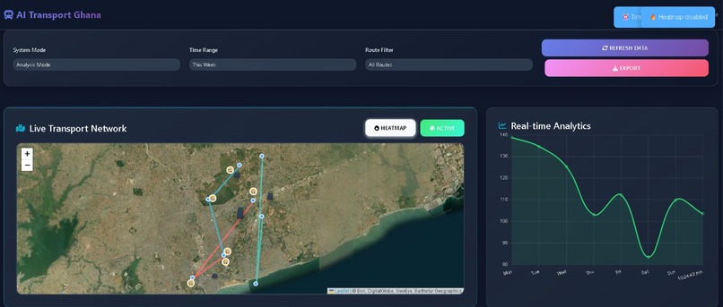 Ghana AI Transport Optimization System – screenshot 2