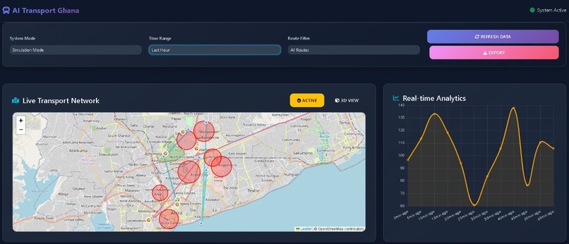Ghana AI Transport Optimization System – screenshot 4