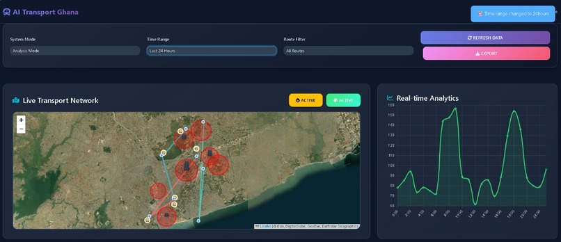 Ghana AI Transport Optimization System – screenshot 6