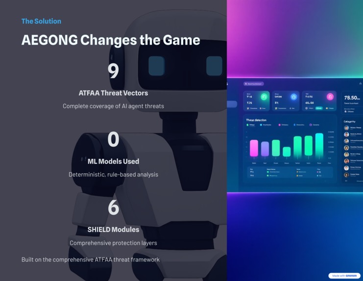 AI Evaluation & Governance Oversight Network Guardian – screenshot 9