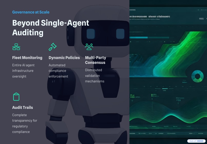 AI Evaluation & Governance Oversight Network Guardian – screenshot 4